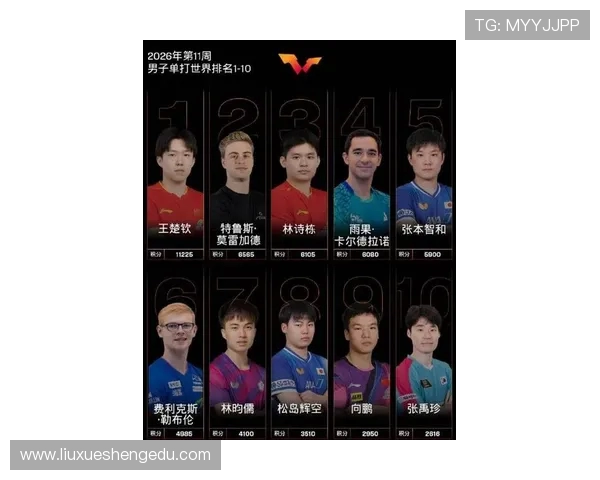 乒乓球意识排行榜揭晓广州乒乓球队荣登第八名展现实力与潜力